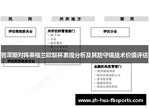 努涅斯对阵英格兰欧联杯表现分析及其防守端战术价值评估