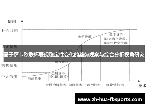 基于萨卡欧联杯表现稳定性变化的趋势观察与综合分析视角研究