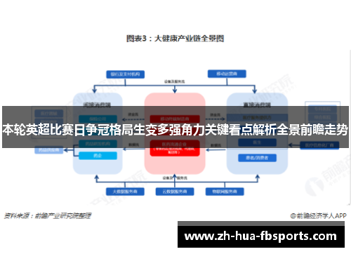 本轮英超比赛日争冠格局生变多强角力关键看点解析全景前瞻走势