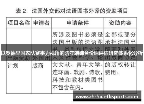 以罗德里国家队赛事为视角的防守端综合价值评估研究体系化分析 以罗德里国家队赛事为视角的防守端综合价值评估研究体系化分析