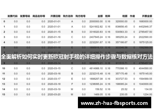 全面解析如何实时更新欧冠射手榜的详细操作步骤与数据核对方法 全面解析如何实时更新欧冠射手榜的详细操作步骤与数据核对方法
